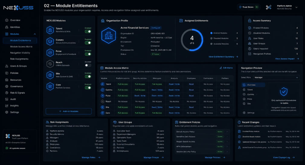 NEXUSS Module Entitlements dashboard showing module access, user roles, entitlements and navigation permissions