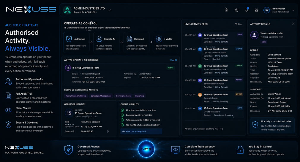 NEXUSS Audited Operate-As dashboard showing authorised 15 Group operator activity with full client visibility and audit records