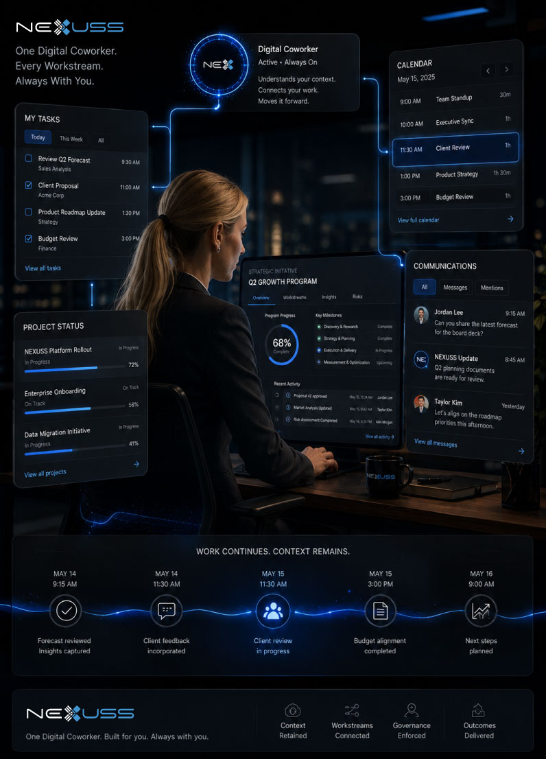 NEXUSS Digital Coworker supporting a businesswoman across tasks, meetings, communications and project activity