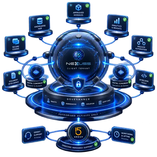 NEXUSS Delivery and Engagement showing a branded client tenant with Digital Coworkers, modules and ongoing managed support