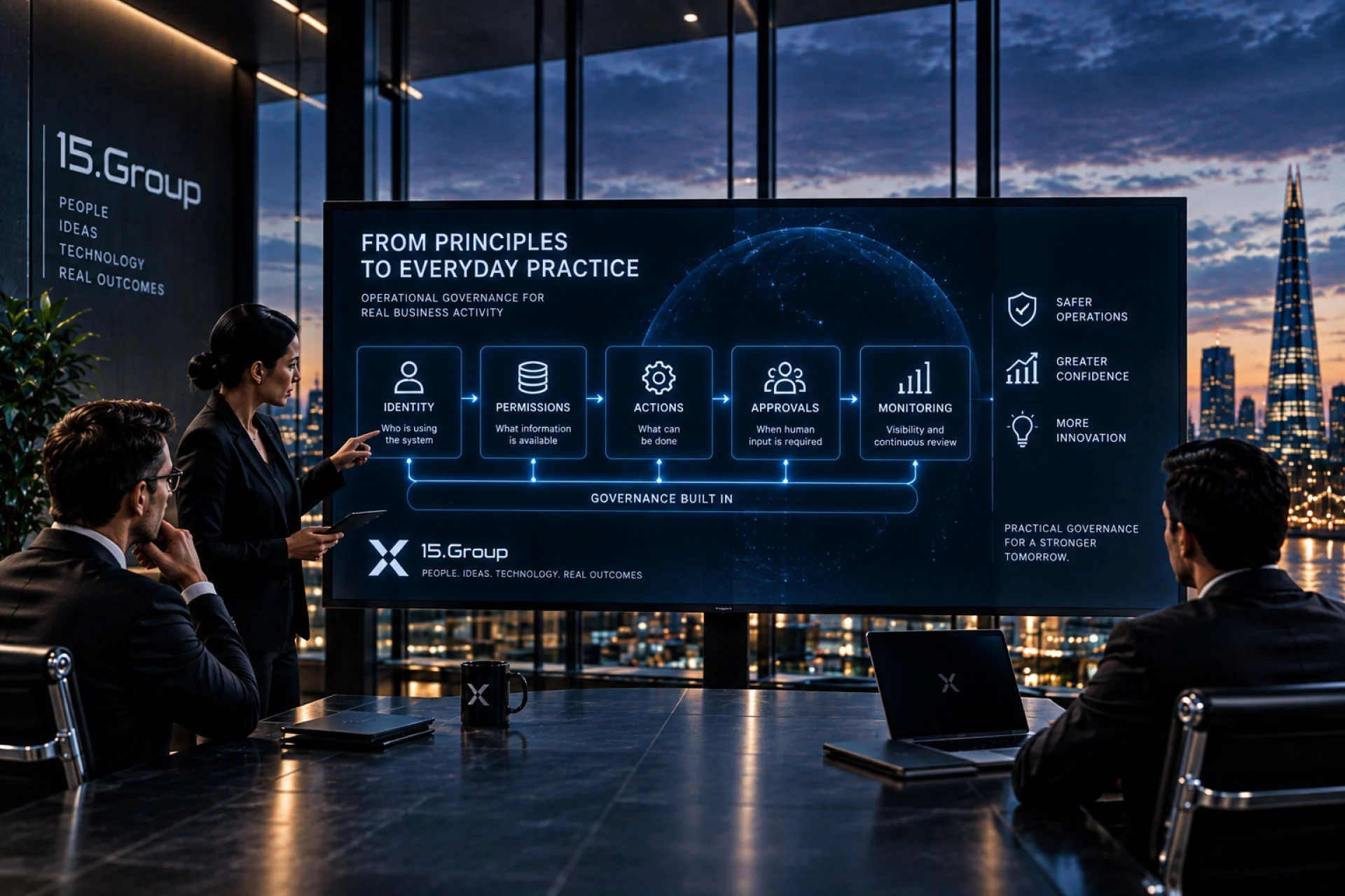 Enterprise team reviewing operational AI governance across identity, permissions, actions, approvals and monitoring
