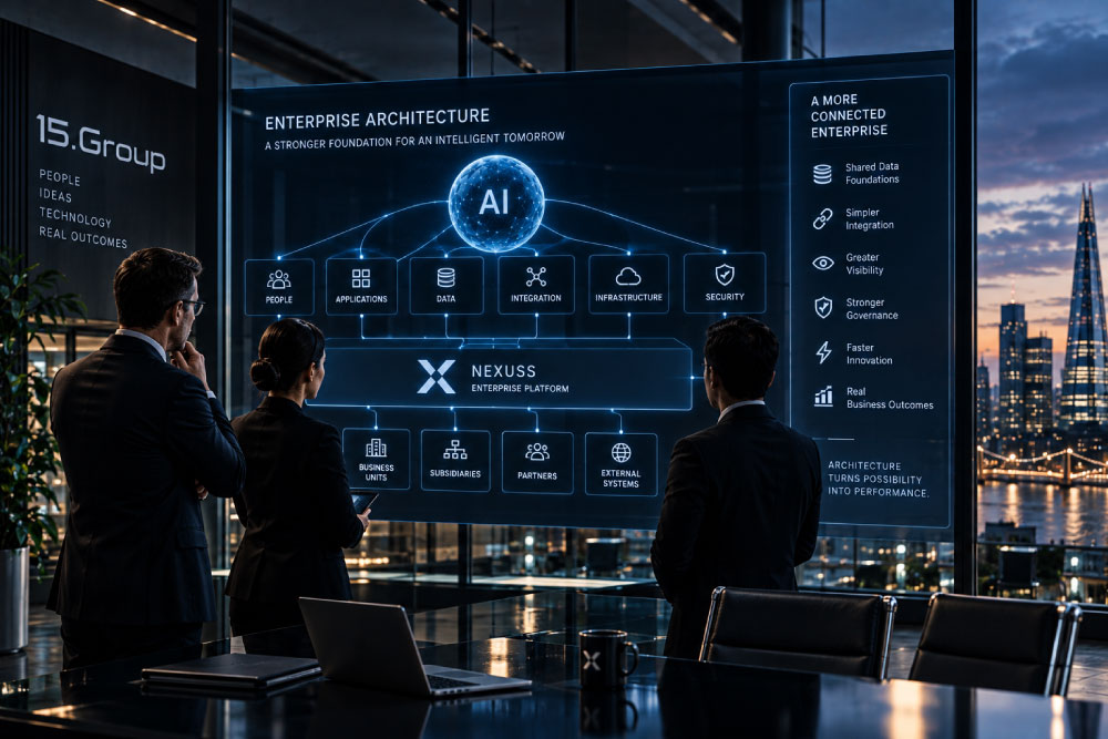 Enterprise architecture connecting AI with people, applications, data, integration, infrastructure and security